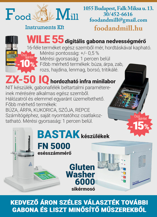 Food and Mill Instruments Kft., élelmiszeripari, mezőgazdasági analitikai műszerek, eszközök forgalmazása, kalibrálása